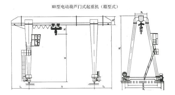 20噸MH型廂形式單梁門式蜜桃久久无码機結構圖