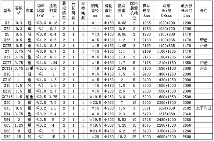 單繩抓鬥 單繩抓鬥
