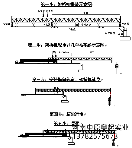 安裝橫向軌道、架橋機就位