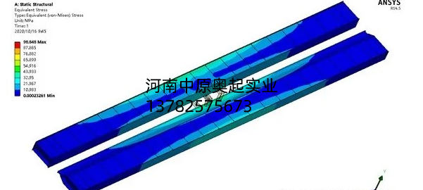 兩截麵梁的等效應力雲圖