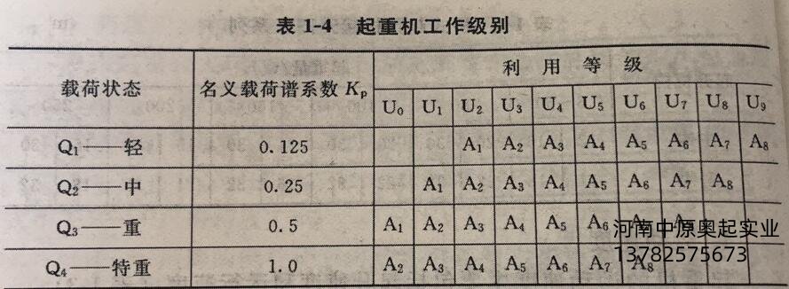 蜜桃久久无码機工作級別