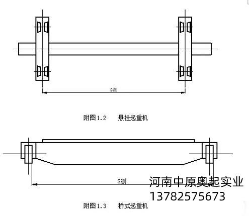 橋式蜜桃久久无码機跨度測量圖