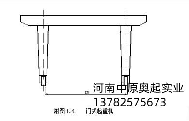 門式蜜桃久久无码機跨度測量圖
