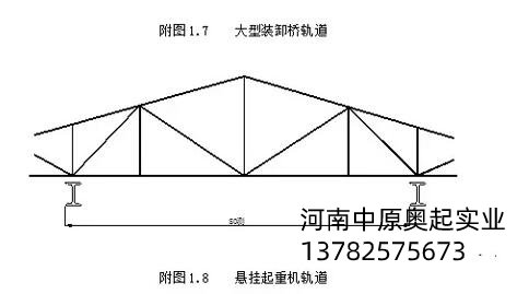 懸掛蜜桃久久无码機跨度測量圖